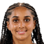 M. Asenjo player photo
