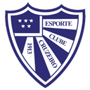 Cruzeiro RS U20 logo - U VS Sc Rio Grande U Score Today