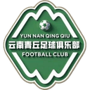 Yunnan Qingqiu logo - Feiying VS Yunnan Qingqiu Sport