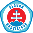 NMSK 1922 Bratislava logo - Nitra VS Nmsk Bratislava Score
