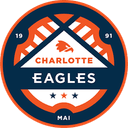 Charlotte Eagles (W) logo - Women VS Charlotte Eagles W Score