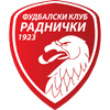 ZFK Radnicki 1923 Women logo - Women VS Zfk Partizan Sloga W Live