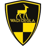 Wadi Degla SC logo