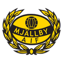 Mjallby AIF logo - UCL Today