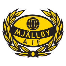Mjallby AIF logo