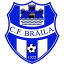 Dacia Unirea Braila logo - Limpezis VS Dacia Unirea Braila Live Score Today