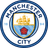 Manchester City U23 logo - Eng U Premier League 32504 Live Result