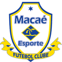 Macae U20 logo - U VS Macae U Result Today