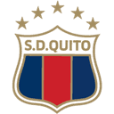 Sociedad Deportivo Quito logo - Quito VS Gualaceo Sc Score