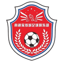 Nantong Home Textile City logo - Fuli VS Nantong Home Textile City Result Today