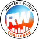 RW Challenge logo - Challenge VS Zvezda Sint Petersburg Live Score Today