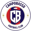 Nuovo Campobasso logo - Ternana VS Nuovo Campobasso Sport