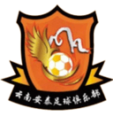 Yunnan Antai(w) logo - Women VS Qingdao West Coast Women Sport