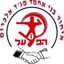 Ihud Bnei Mejdel Al Krum logo - Jerusalem VS Ihud Bnei Mejdel Al Krum Result