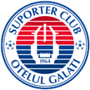 FC Otelul Galati II logo - Paulesti VS Fc Otelul Galati Ii Result Today