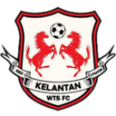 Kelantan WTS FC logo - Fc VS Umdamansara United Score Today