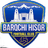 Barkchi Hisor logo