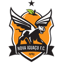 Nova Iguacu U20 logo - U VS Americarj U Result Today
