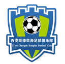 Xi‘an Ronghai Football Club logo - Lanhang VS Shanxi Chongde Ronghai Live