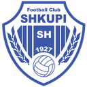 FK Shkupi logo - Shkupi VS Rabotnicki Skopje Score Today