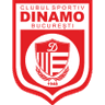 CS Dinamo Bucuresti logo