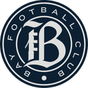 Bay FC (w) logo - Women VS Bay Fc W Result