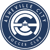 Asheville City SC logo - Fc VS Asheville City Sc Score