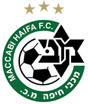Maccabi Haifa logo - Haifa VS Hapoel Jerusalem Live Score Today