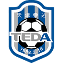 tianjin U20 logo - U VS Tianjin U Score