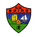 CD Boiro logo - Sc VS Cd Boiro Result Today