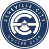 Asheville City SC Women logo - Women VS Lonestar Sc Women Score Today