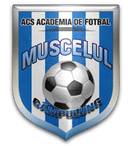 Muscelul Campulung logo - Bistrita VS Muscelul Campulung Result