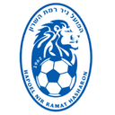 Ironi Ramat Hasharon (w) logo - W VS Hapoel Jerusalem W Result