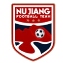 Nujiang Team logo - Team VS Nujiang Team Result
