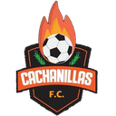 Cachanillas FC logo - Ii VS Cachanillas Fc Result