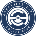 Asheville City logo - City VS Charlotte Independ B Result Today