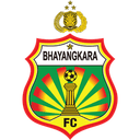 Bhayangkara FC U20 logo - U VS Bhayangkara Fc U Live Score