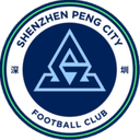 Shenzhen New Peng City Cuiyuan Junior High School U15 logo - U VS Shenzhen New Peng City Cuiyuan Junior High School U Result Today