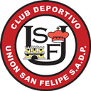 Union San Felipe logo - Magallanes VS Union San Felipe Score