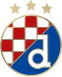 Dinamo Zagreb logo - Zagreb VS Nk Lokomotiva Zagreb Sport