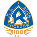 Ruch Chorzow U19 logo - U VS Ruch Chorzow U Live Score