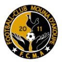 FC Mouna (W) logo - W VS Fc Mouna W Result