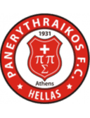 Panerithraikos logo - Panerithraikos VS Fostiras Result