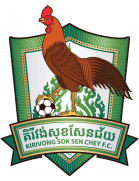 Kirivong Sok Sen Chey logo