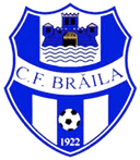 Dacia Unirea Braila U19 logo - U VS Dacia Unirea Braila U Score