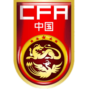 China U17 logo