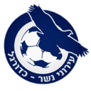 Ironi Nesher logo - Nesher VS Maccabi Ahi Nazareth Score