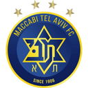 Maccabi Tel Aviv U19 logo - U VS Maccabi Tel Aviv U Result Today
