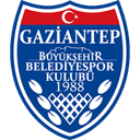 Gazisehir Gaziantep FK U19 logo - U VS Buyuksehir Bldspor U Live Score
