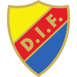 Djurgardens logo